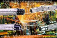 over Braiding Flexible Electric metallic Conduit for heavy equipment wirings