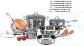 stainless steel cookware set SI-C19