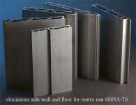 aluminum extrusion profile for metro and train