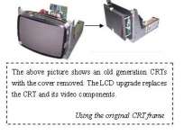 Allen Bradley 7320 LCD Upgrade CNC Monitor