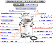 All Amirican Autoclve / sterilizer Spart part Model : 25X,  75 X,  1925X