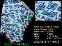 Batik Cirebon,  Mega Mendung Biru Putih