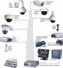 CCTV Dome series 3 Unit Rp.1jt