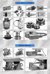 Load Cell & Display Control