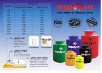 Tangki Air & Tandon air / Kimia MPOIN ( HDPE Water Tank)