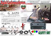 Digital Conference System( BS 6600Series7000BC/ BD)