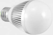 LED Bulb GU10/ E27/ E14