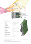 Dyna DF 1/ 4 SDH Interface for Dynanet Subrack