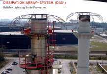Dissipation Array System ( DAS) ,  Brand : LEC - USA