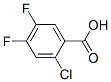 2-Chloro-4,  5-difluorobenzoic acid