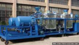 Used Oil Recycling Equipment