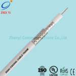 Offer coaxial cable RG6