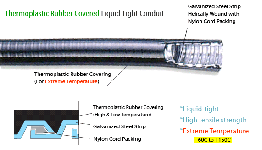 Thermoplastic Rubber coated metal Liquid Tight Conduit for extrem temperatures,  metal conduit fittings