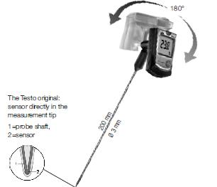 Penetration Digital Thermometer