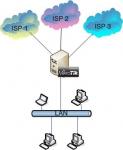 Jasa Instalasi Redundant / Load Balance ISP