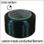 conductive yarn,  carbon-inside conductive yarn,  anti static yarn