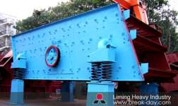 Circular Vibrating Screen ( Vibrating Screen) â Associated Equipment in Sand Production Line