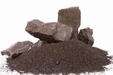 Brown Fused Alumina for refractory