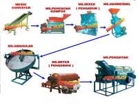 Mesin Pengolah Pupuk Organik