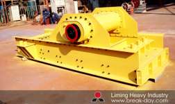 Vibrating Feeder ( Feeding Machine) â Associated Equipment in Stone Crushing Line