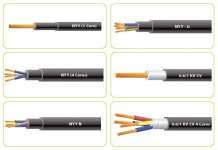 KABEL NYY / NYY CABLE