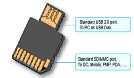 USB Flash Drive with SD/MMC Card BTM-USM300