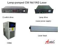 Lamp-pumped CW Nd:YAG Laser