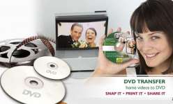 DVD