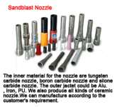 sandblast nozzle