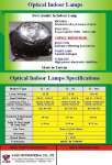 Optical Indoor Lamps for Industrial l 0813 1868 7888 / 0812 8032 9193| rm_ abadi@ cbn.net.id