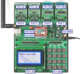 TIBBO EM1000-TEV Development Kit