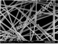 Silver Nanowires AW030