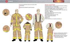 Fireman protective clothing