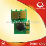 cartridge chip HP Laserjet Enterprise 500 color M551/ N/ DN/ XH