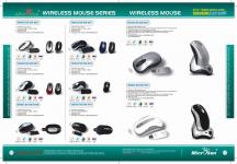 Wireless optical Mouse