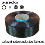 carbon-inside conductive yarn,  Carbon-inside conductive yarn,  anti static yarn,  conductive filament,  100D/ 36F,  ESD