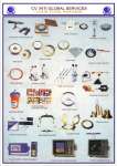 Spare parts for deck department