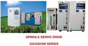 AC Spindle drive