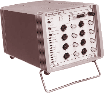 Kistler Type 2851 Adapter Interface for DAS-16