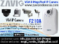 IP CAMERA CCTV