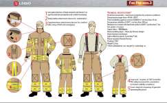 Fireman protective clothing