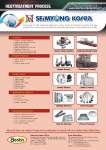 HEAT TREATMENT MACHINE