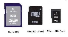 Secure Digital (SD) card, Mini SD, Micro SD, MMC Cards