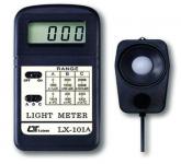 Light Meter LX-101A LUTRON