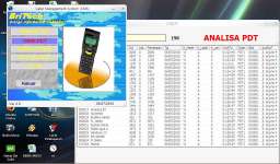 Alat Baca Meter PDAM / PLN ( PDT) Barccode