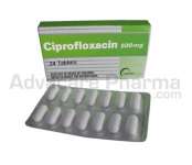 Ciprofloxacin Tablets 250mg 500mg 750mg