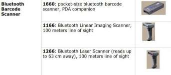 Blue Tooth Barcode Scanner 1660: pocket-size bluetooth barcode scanner ,  PDA companion ; 1166: Bluetooth Linear Imaging Scanner,  100 meters line of sight ; 1266: Bluetooth Laser Scanner ( reads up to 63 cm away) ,  100 meters line of sight