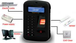Secubio AC201 Super thin Fingerprint+ card Access control reader