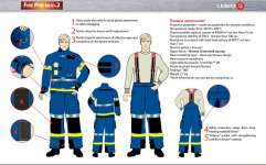 Fireman protective clothing