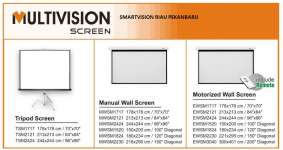 Multivision Screen projector